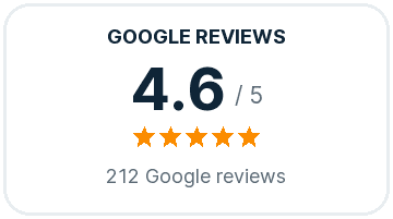 Google Reviews, 4.6 out of 5 from 212 reviews